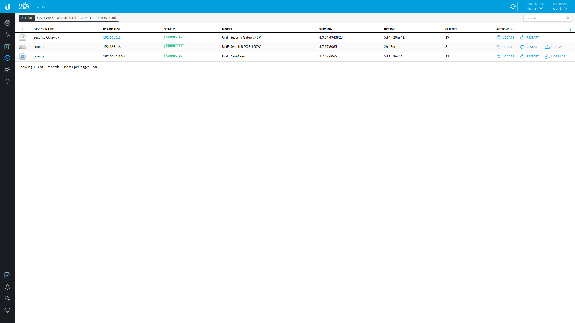 UniFi devices